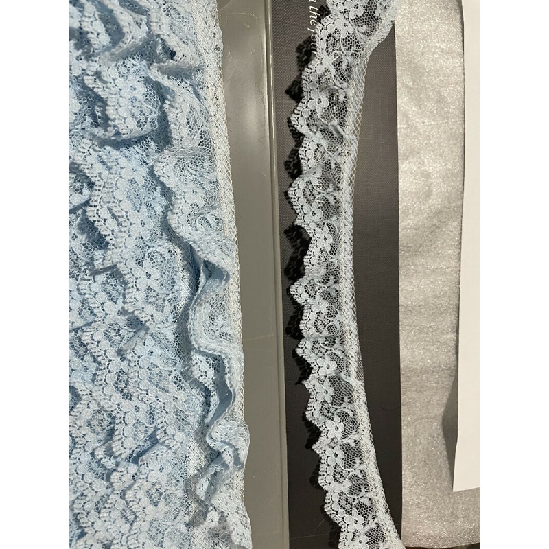 1 1/4" Light Blue Ruffled Lace Edging