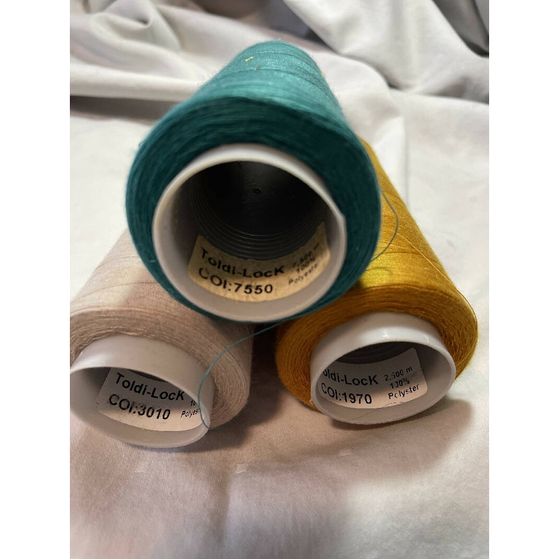 Told-lock thread cones