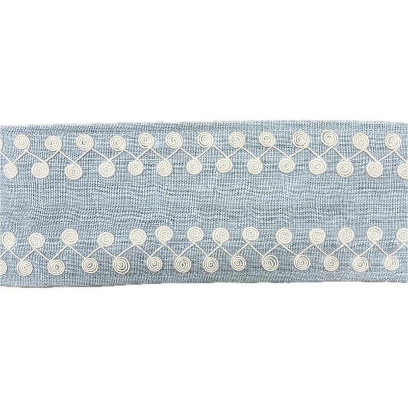 Thibaut Trim
